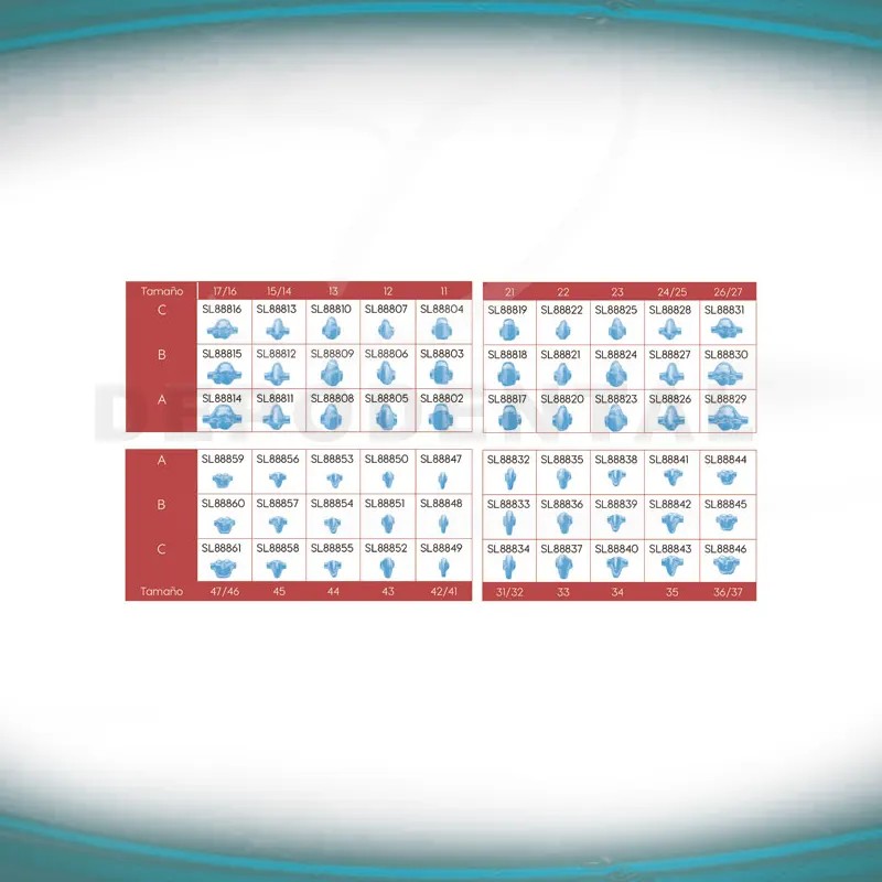 Preformas cera individuales para Maxilar inferior Derecha SilverLine