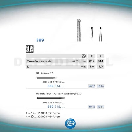 Fresas Diamante ISO 389 Komet endodoncia